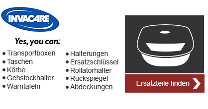 Anbauteile und Zubehör 