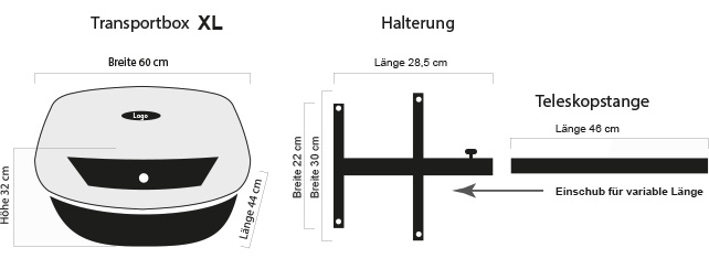 Abmessungen Transportbox Elektromobil
