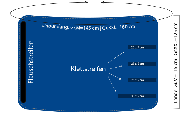 Wickeldecke