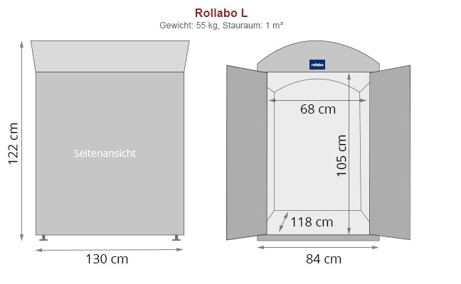 Abmessungen Rollabo Garage Größe L