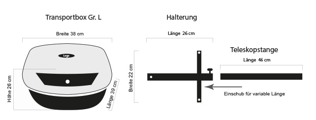 Abmessungen Transportbox Elektromobil