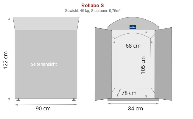 Abmessungen Rollabo Garage Größe S