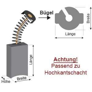 Motorkohle 7x11x17 mm